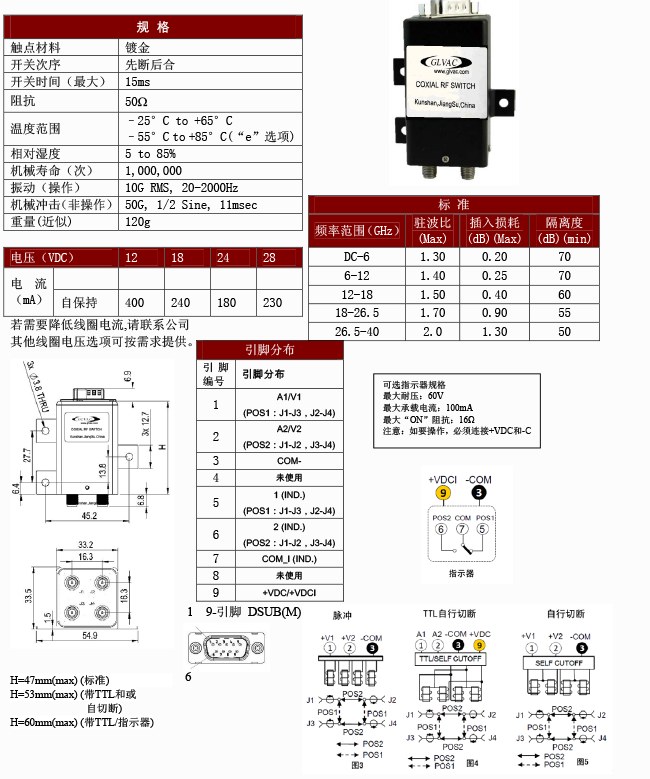 AG尊龙凯时 - 官方网站